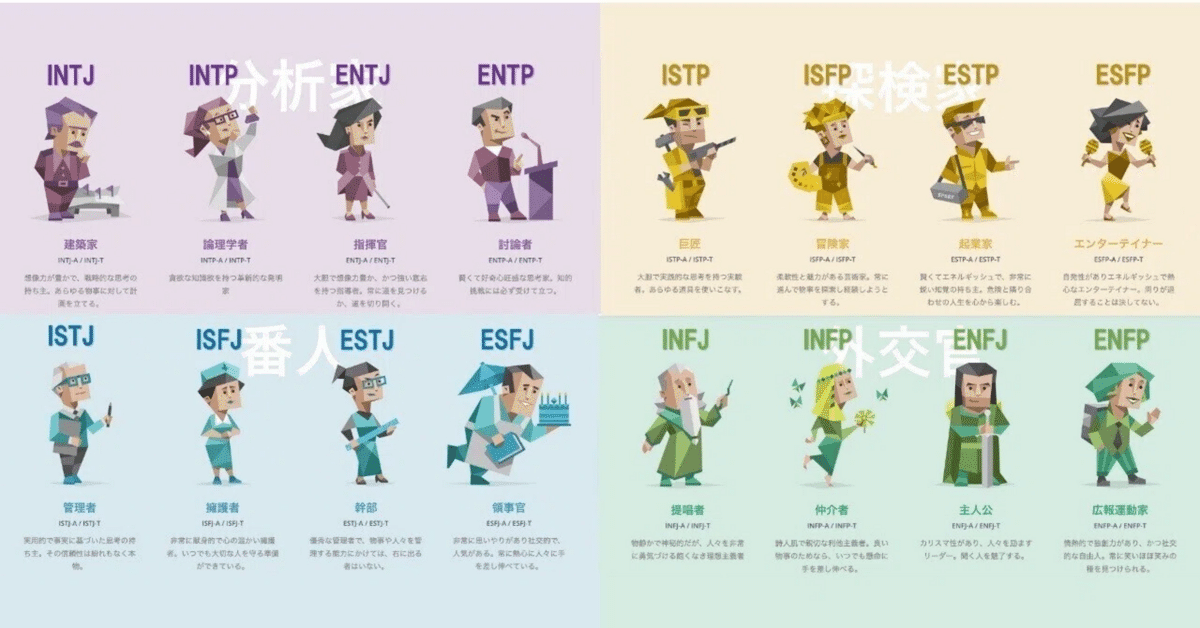 タイプ論 C.G.ユング MBTI 16personalities みすず書房 タイプ論 | C.G. ユング, 道義, 林 |本 | 通販 | Amazon