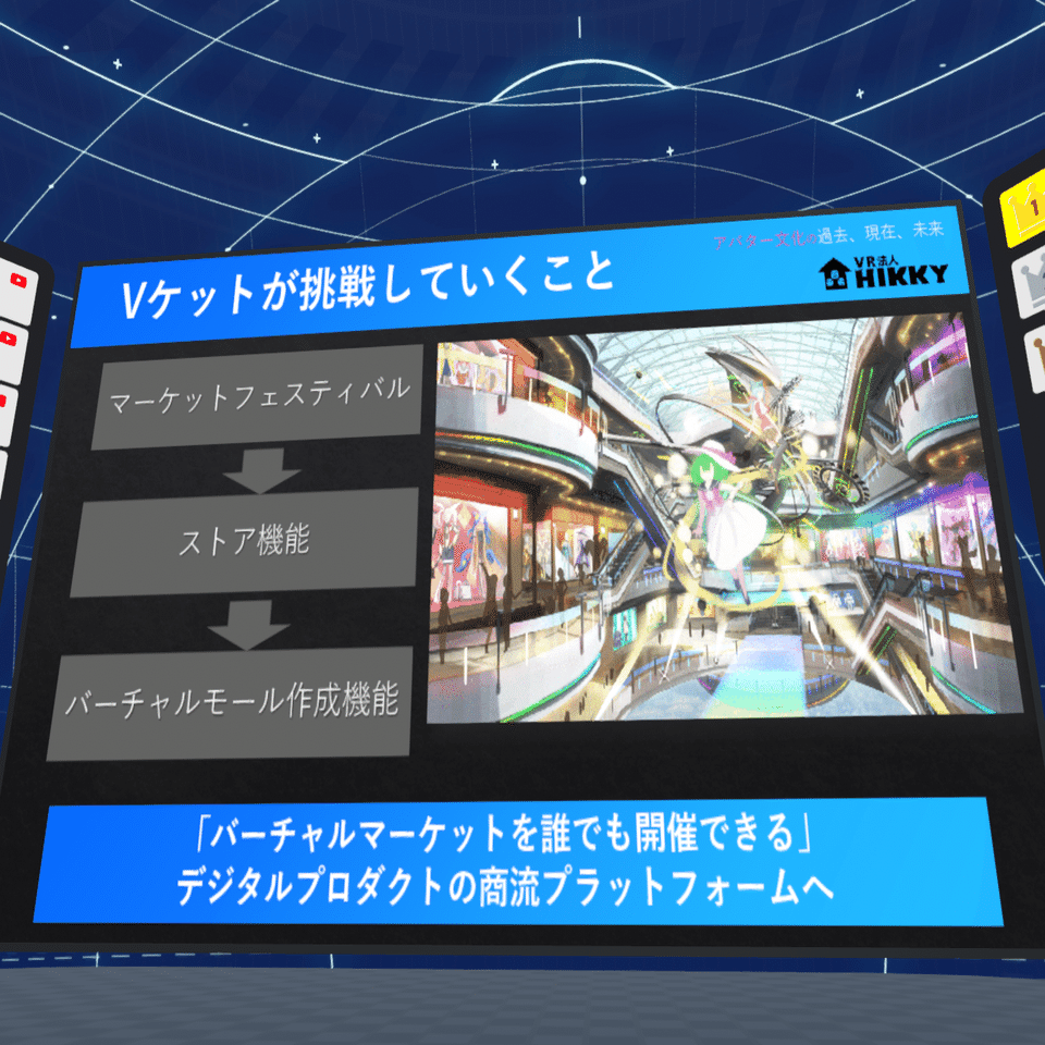 Vr バーチャル空間とアバター文化の未来 バーチャル学会まとめ なでしこ大和 Vrとvtuberの人 Note