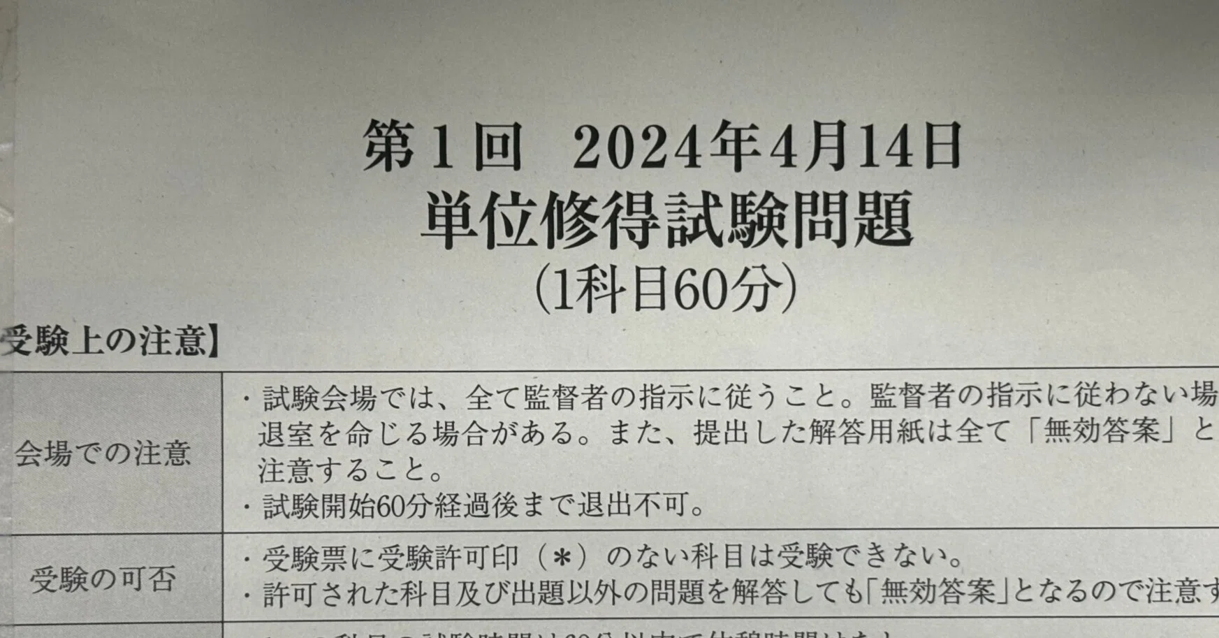 法政通信・文学部史学科】単修過去問｜Voyage Live