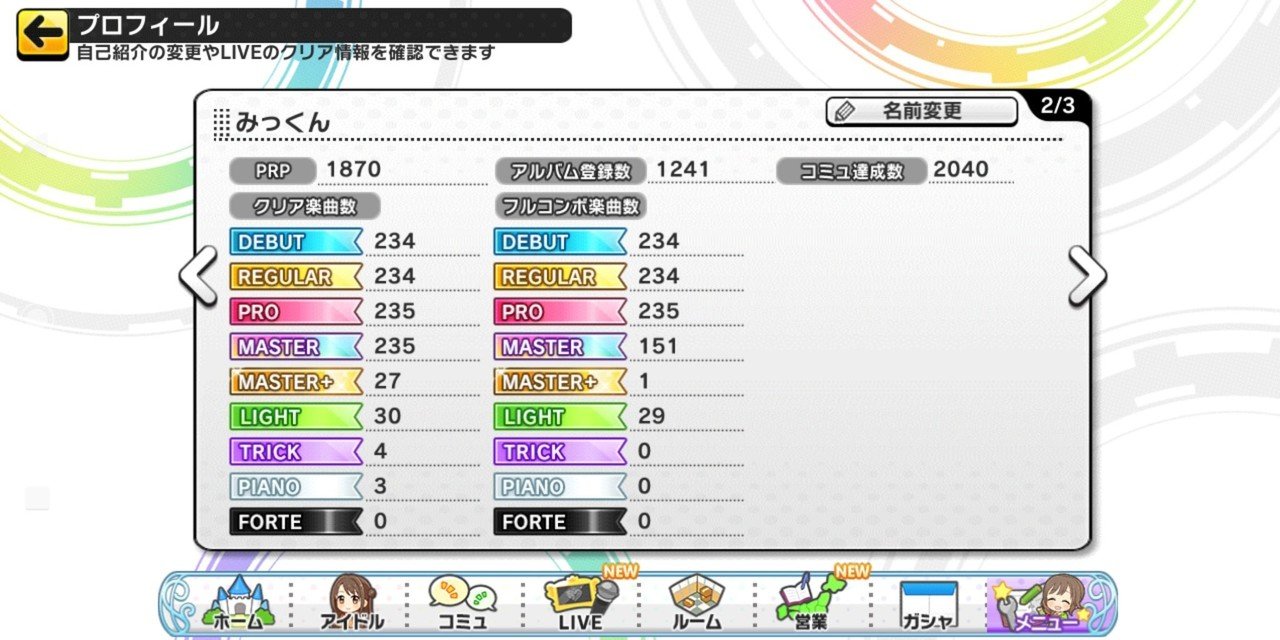 アイドルマスター奮戦記 16 みーにん Note アイドルマスター奮戦記 16 みーにん Note