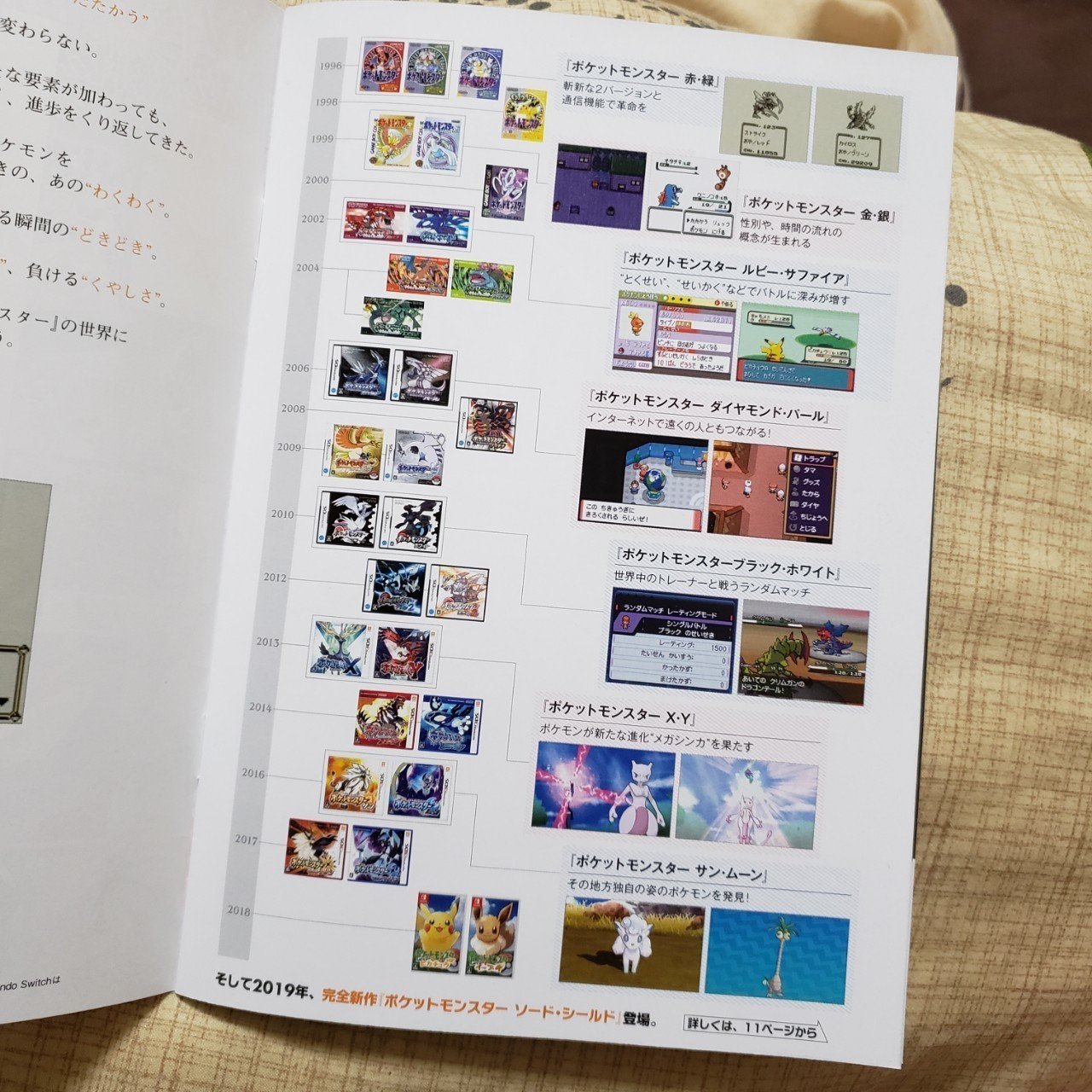 ポケモン剣盾を嗜んでいるという話 スローモーションと咆哮 Note