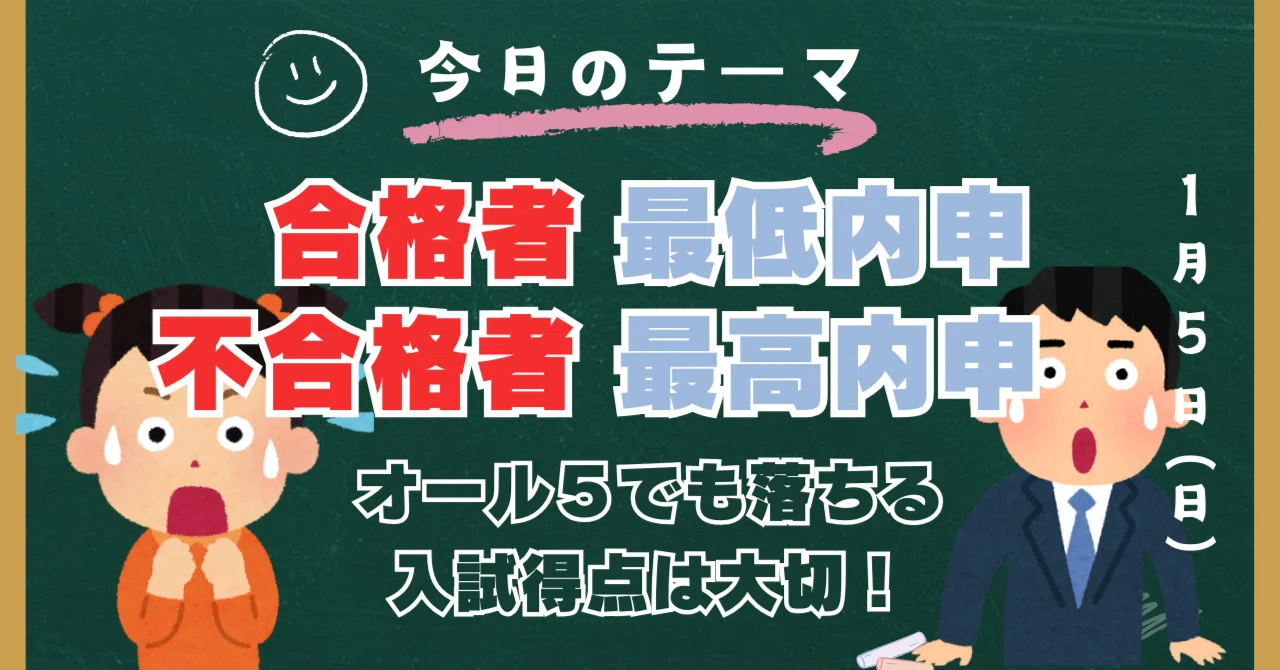 神奈川県公立高校入試「合格者最低内申と不合格最高内申」オール5でも