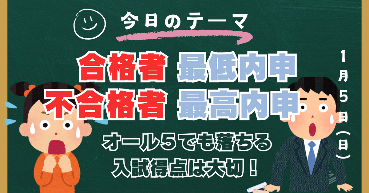神奈川県公立高校入試「合格者最低内申と不合格最高内申」オール