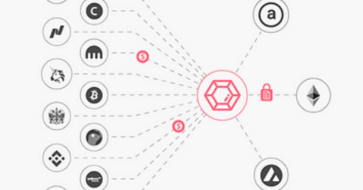 RedStone Oracle – The Future of DeFi Brought by Revolutionary Modular ...