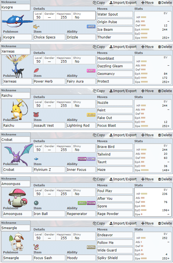 クロライオーガゼルネ ムーンシリーズ ふぉる Taisei Morikawa Note