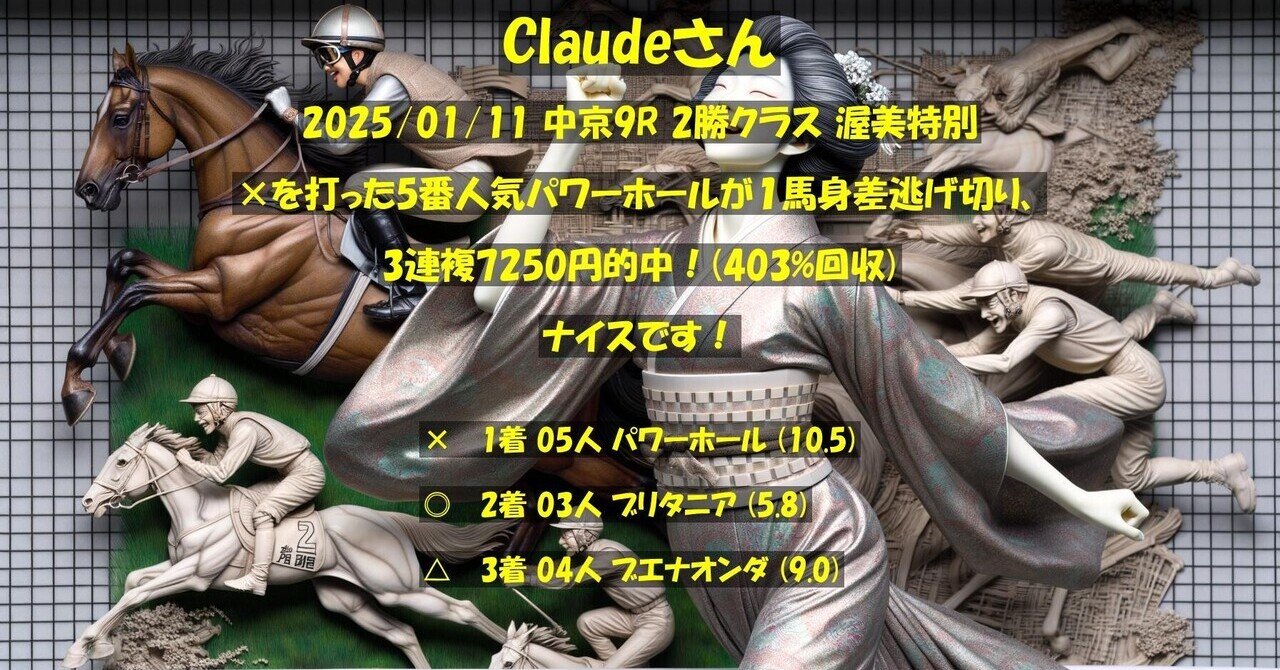 🎯Claudeさん🎯 、中京9R 2勝クラス 渥美特別、3連複7250円的中！(403%回収)ナイスです👏｜POG-INFO