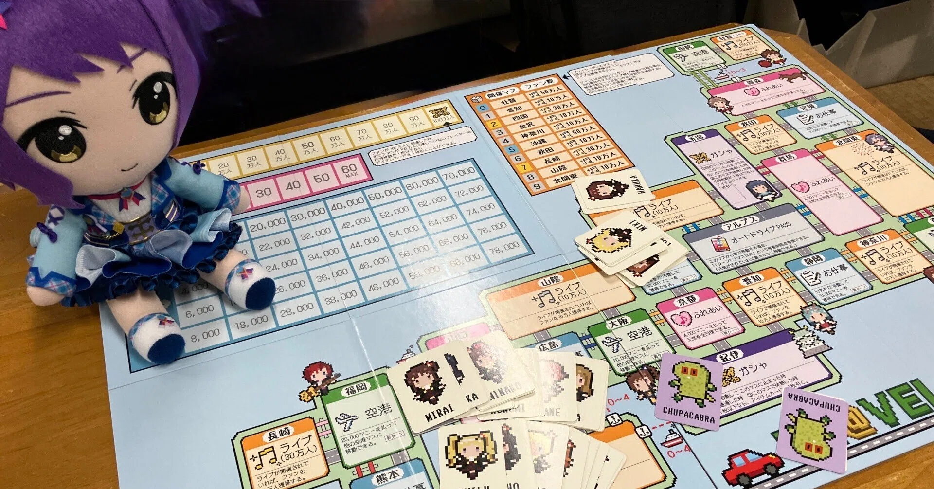 ミリオンライブ！のボドゲ「TR@VEL&LiVE」をやったよ！｜東京大学