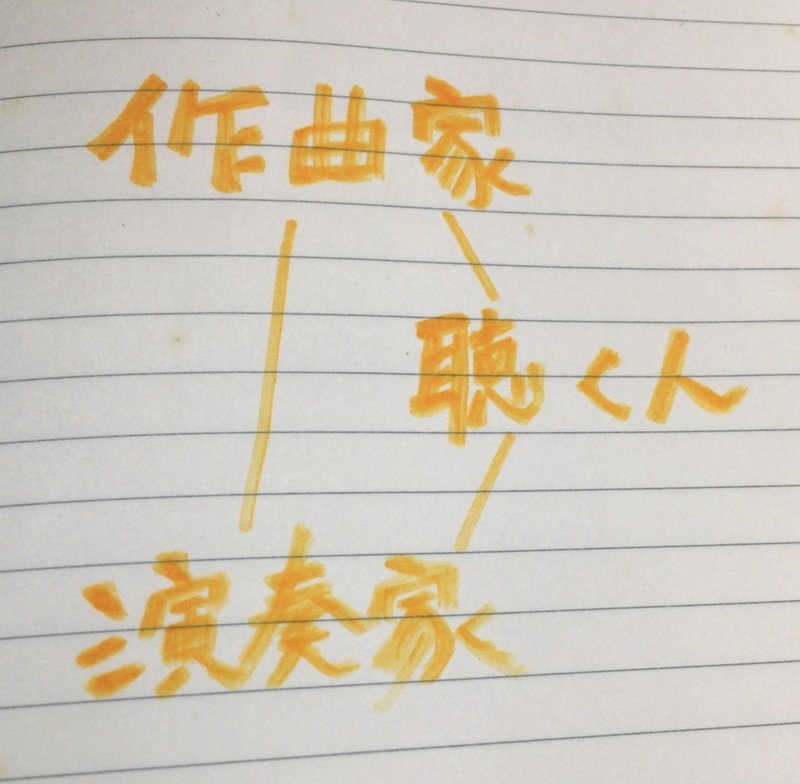 私がクラシック音楽が好きな理由 Yuka Note