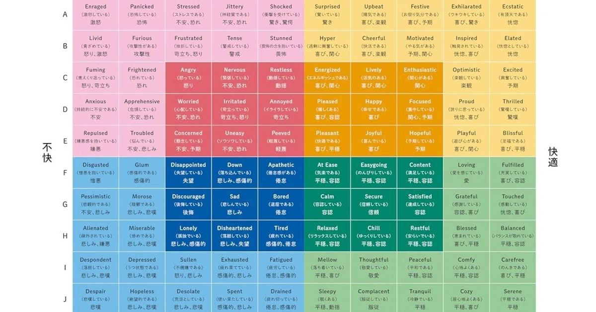 親子は対等な横の関係 VS 親は子を無償で支える関係…どっちも、違うんじゃないか?|YASUKO