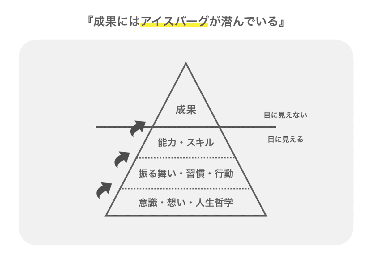 スクリーンショット 2019-12-17 12.37.48