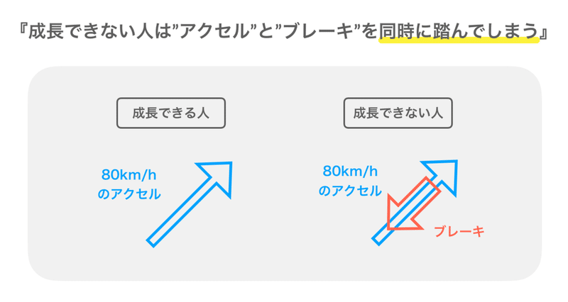 スクリーンショット 2019-12-17 12.38.14