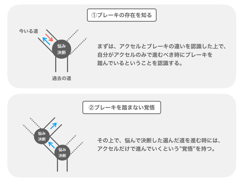 スクリーンショット 2019-12-17 12.38.26