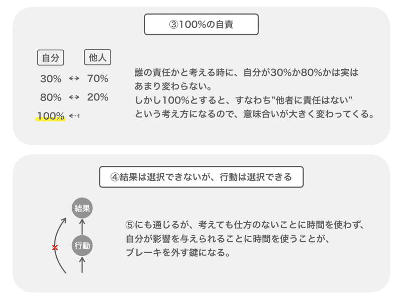 スクリーンショット 2019-12-17 12.38.35