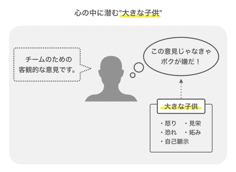 スクリーンショット 2019-12-17 12.38.53