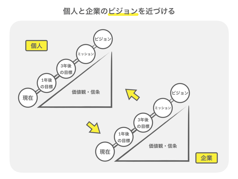 スクリーンショット 2019-12-17 12.39.12