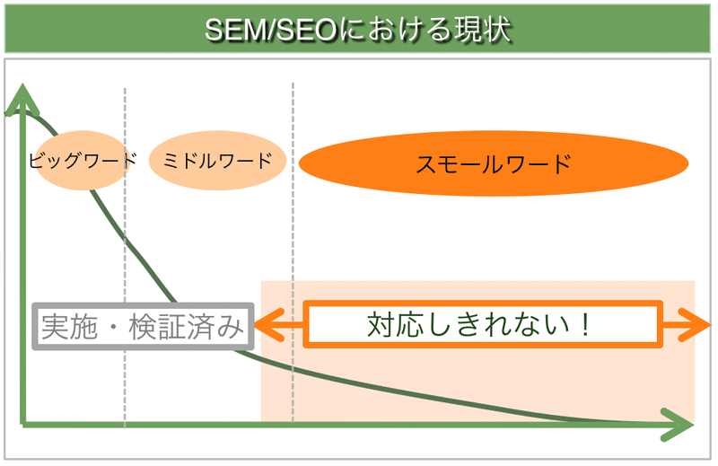 スクリーンショット 2019-12-17 14.38.02