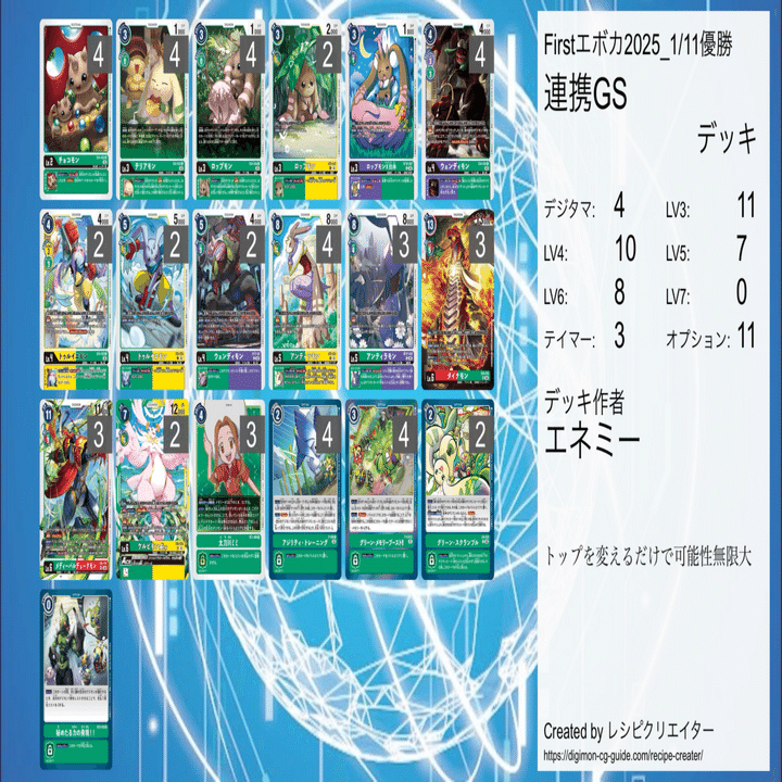 無限の可能性！緑連携GS(グッドスタッフ)2025ver｜エネミー