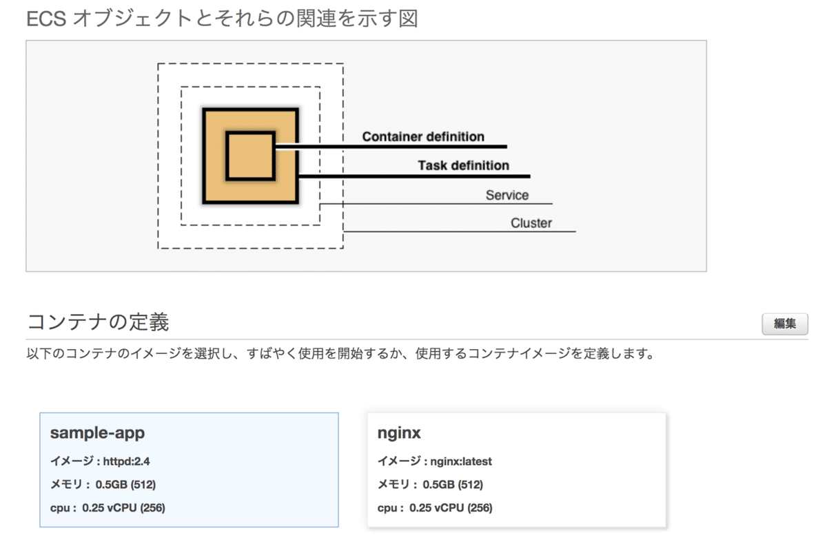 スクリーンショット 2019-12-17 14.05.42