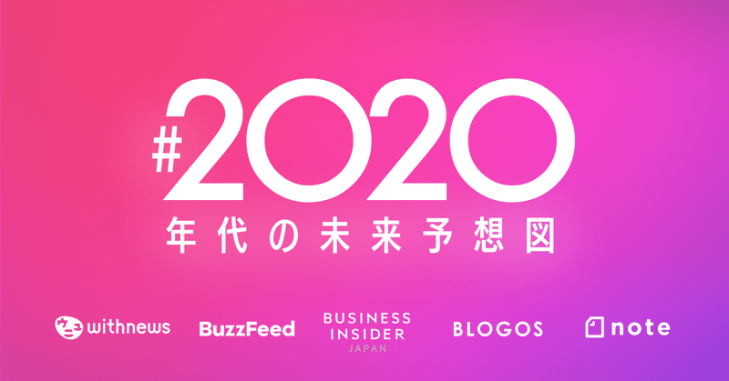 2020年代の未来予想図