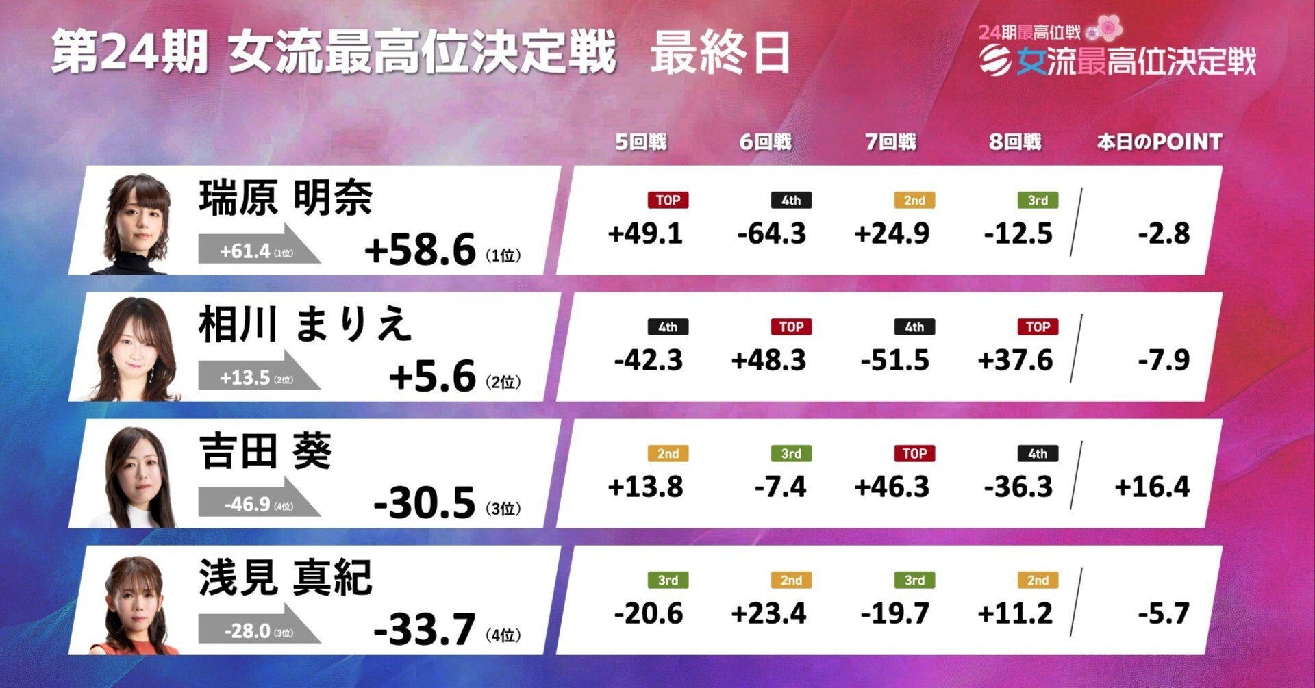 2879f3f5bf98cfcf3380bcf8d3ce38