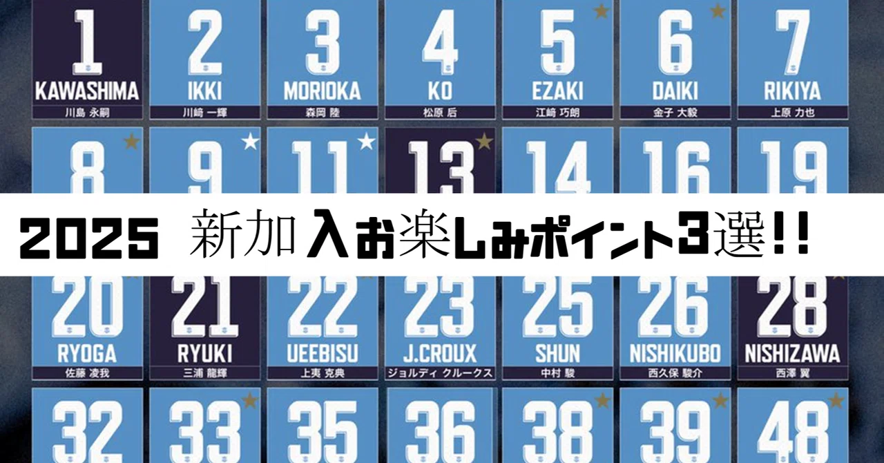 ⚽️日本サッカーを愛そう】【ジュビロ磐田】2025 新加入選手お楽しみ
