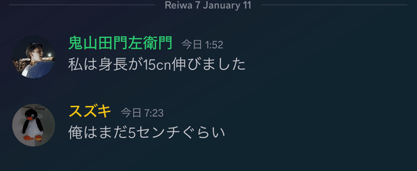 6FTMethod 購入者の実績レビュー