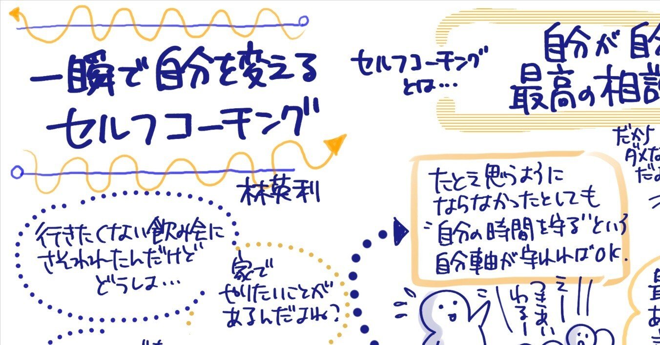 考えるスキルブック vol13 セルフコーチング編 中川直之 考えるスキル