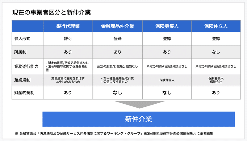 スクリーンショット 2019-12-17 17.19.08