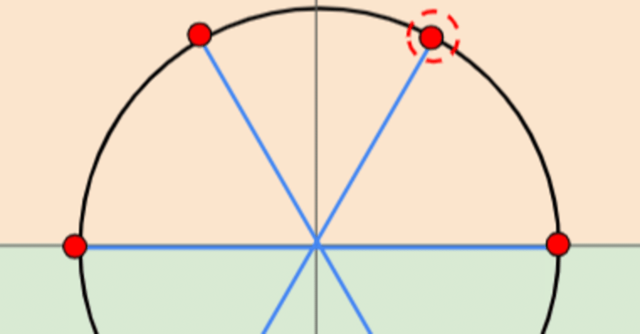 ボボボーボ・ボーボボナッチ数列を取り出してみる（でもまだ取り出さ