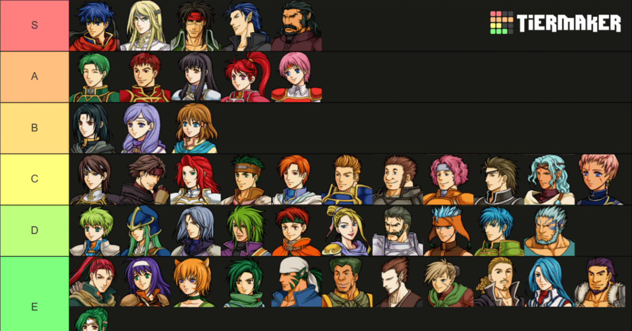 ファイアーエムブレム 蒼炎の軌跡 マニアック キャラランク表