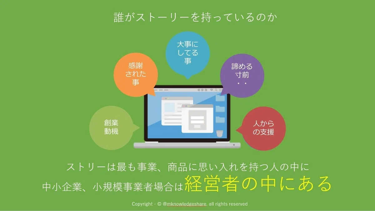 誰が?