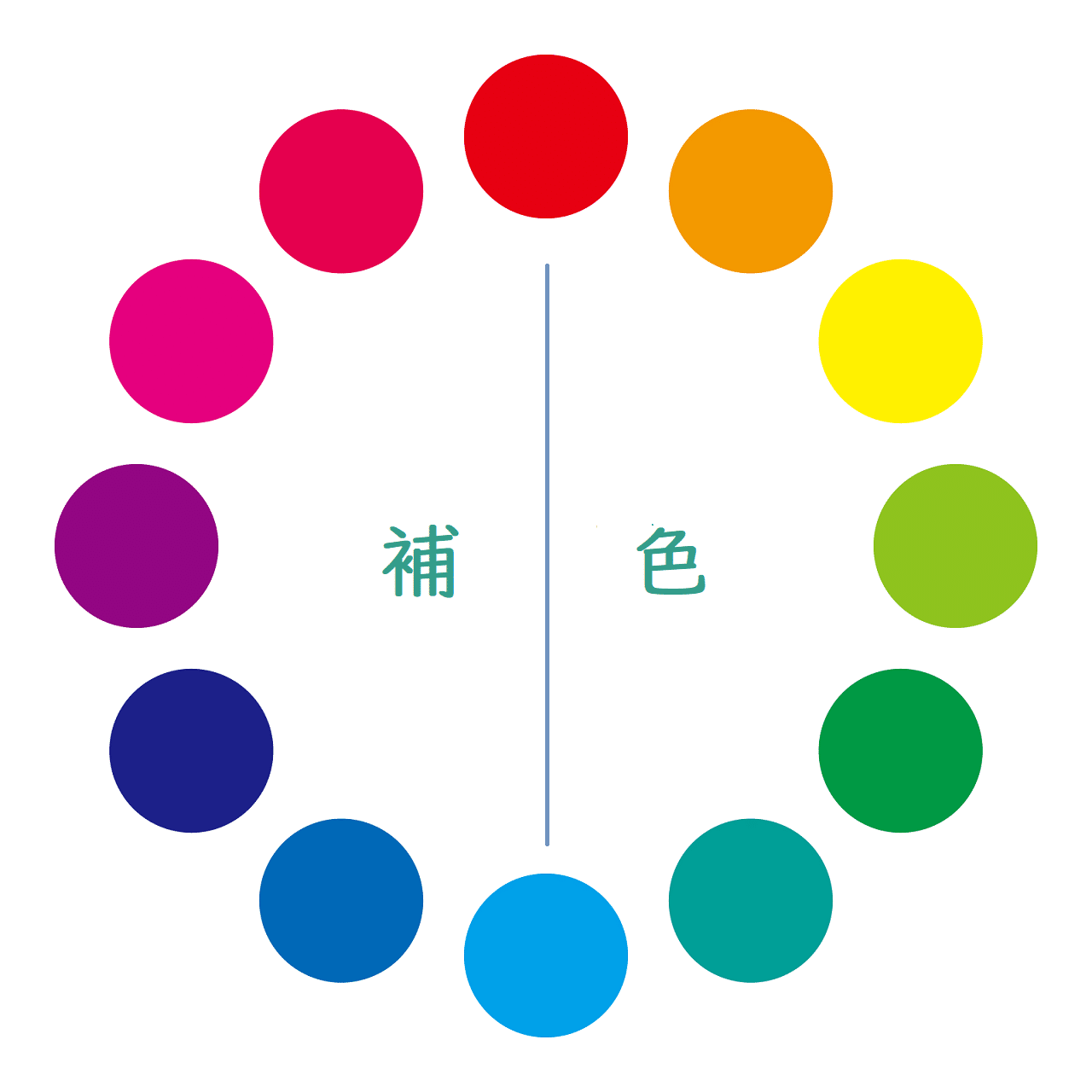 色の基礎 1 色の関係と選び方 塗り編 イラストlabo 能登ケイ Note 色の基礎 1 色の関係と選び方 塗り編 イラストlabo 能登ケイ Note