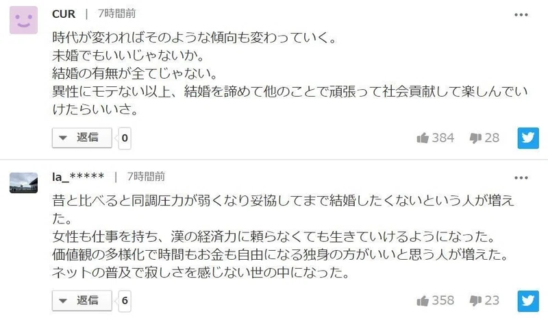子孫は残さない未婚おじさんたちが未来に残してくれるものとは 荒川和久 結婚滅亡 著者