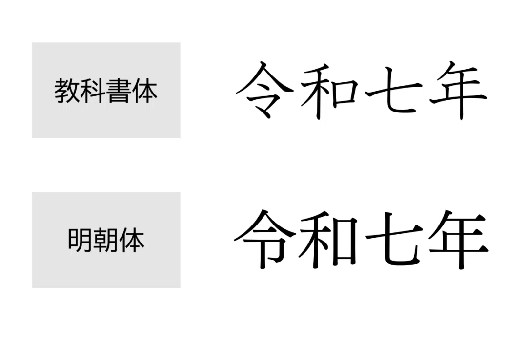 教科書体 明朝体