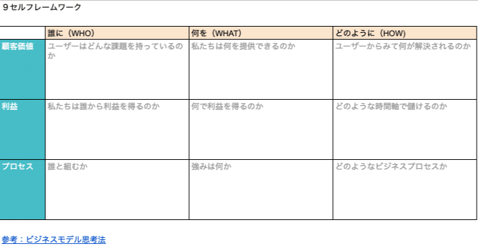 FireShot Capture 046 - 採用担当のためのワークシート｜＠amicus8412 - Google スプレッドシート - docs.google.com