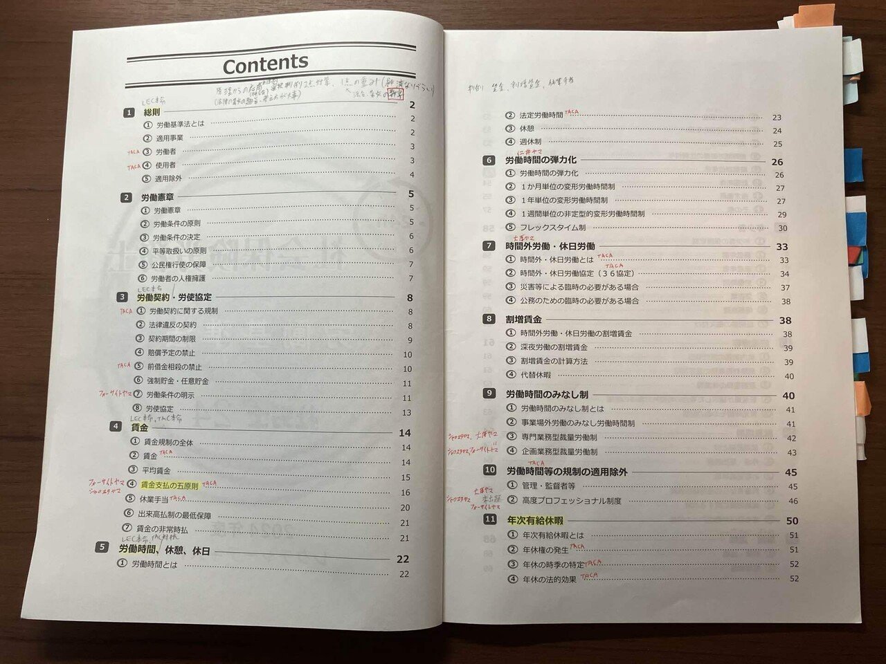 2021年　社労士24 テキストのみ おすすめ社労士講座比較】フォーサイトvs社労士24｜合格できるのは？