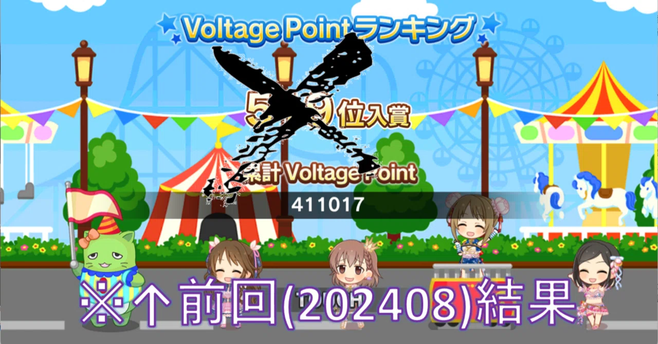 LIVE Carnival 202501 デレステ人生を懸けて紫称号に挑む｜やっすぃー
