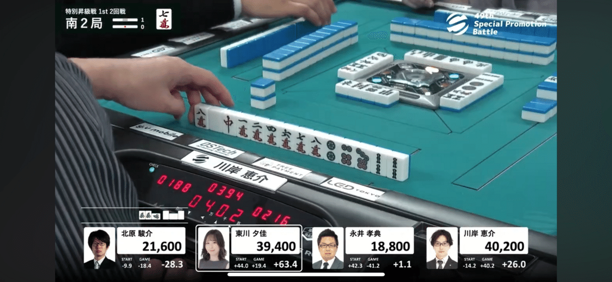 第49期特別昇級戦｜川岸 恵介/最高位戦北海道本部