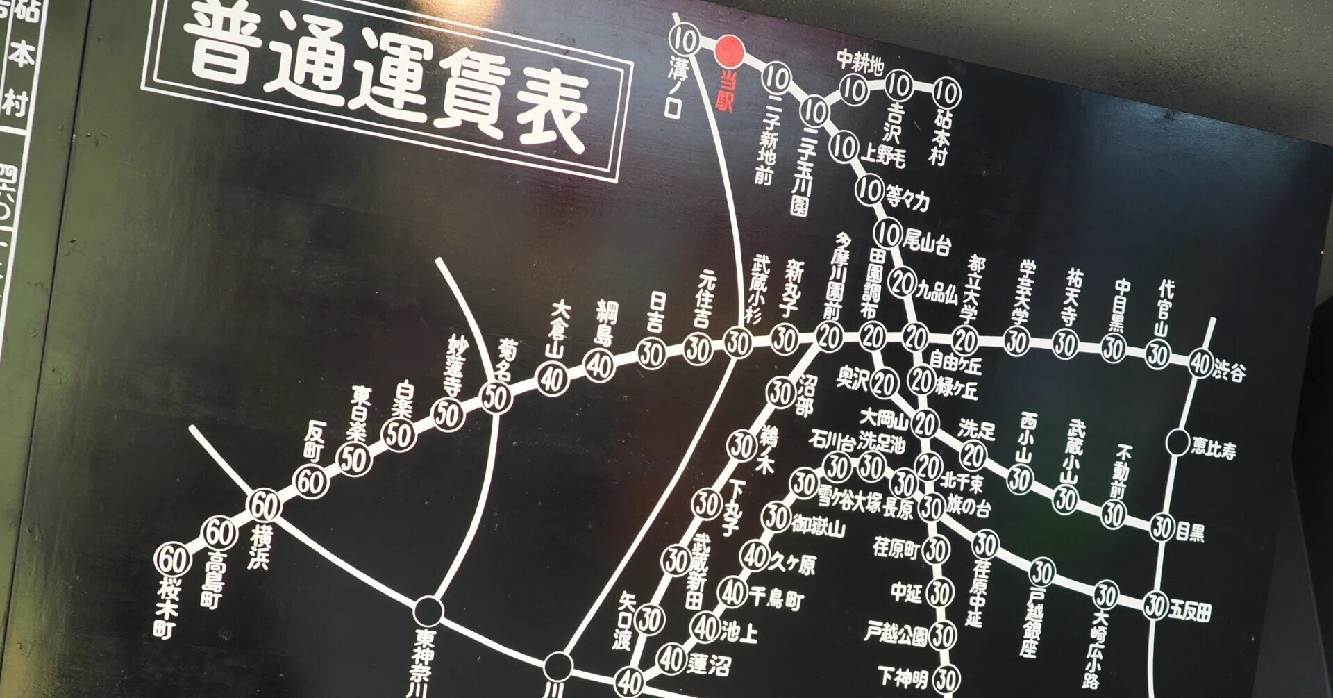 初乗り運賃が10円だった頃｜たぬき写真工房
