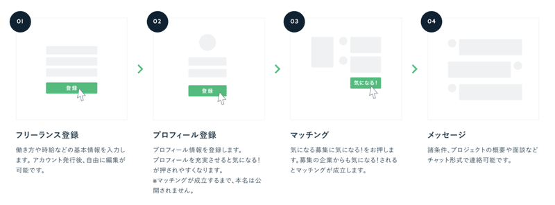 スクリーンショット 2019-12-18 7.46.23