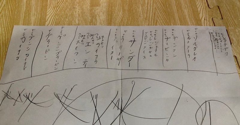 漢字テストよりポケモン Yuki Tamura Note