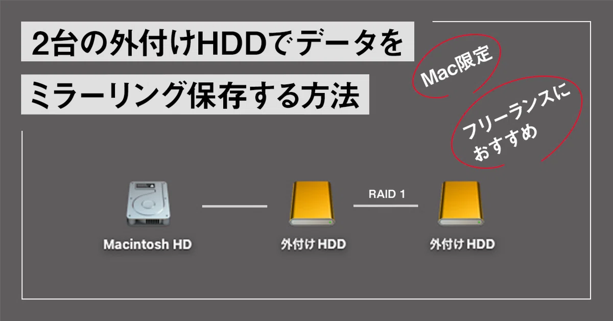 HDD 4TB✕2台 ミラーリング設定済 【公式通販】 HDD 4TB✕2台 ミラーリング設定済 【公式通販】