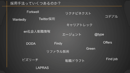 スクリーンショット 2019-12-18 10.31.26