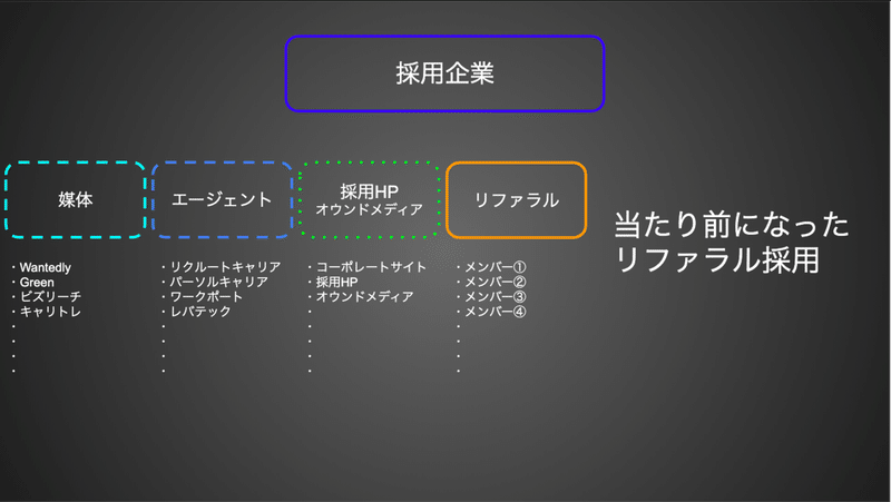 スクリーンショット 2019-12-18 10.56.41