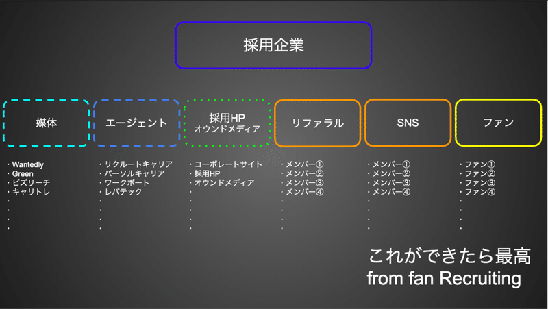 スクリーンショット 2019-12-18 10.58.21