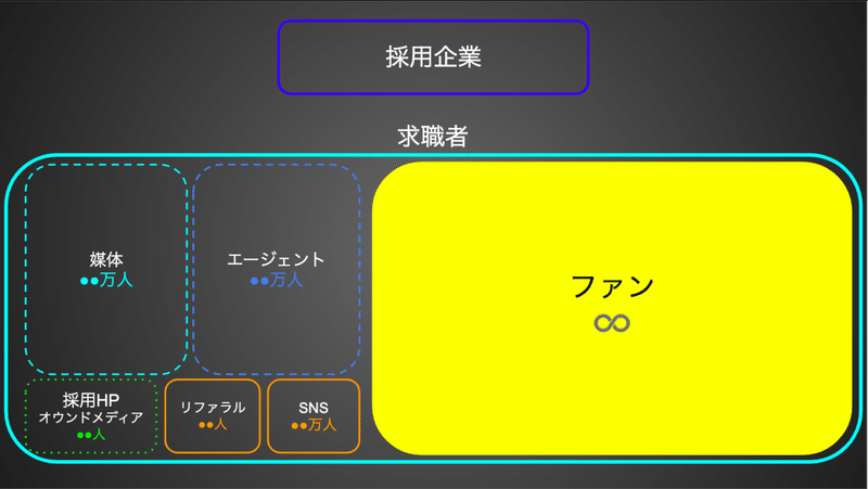 スクリーンショット 2019-12-18 10.59.29