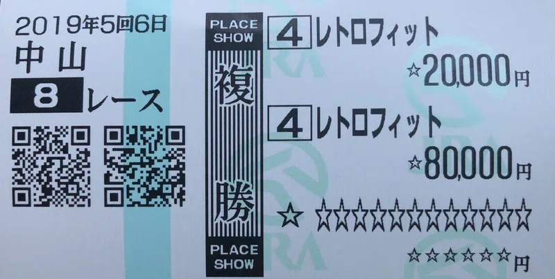 予想するにあたっての重要なファクター 最重要 Victoire Note