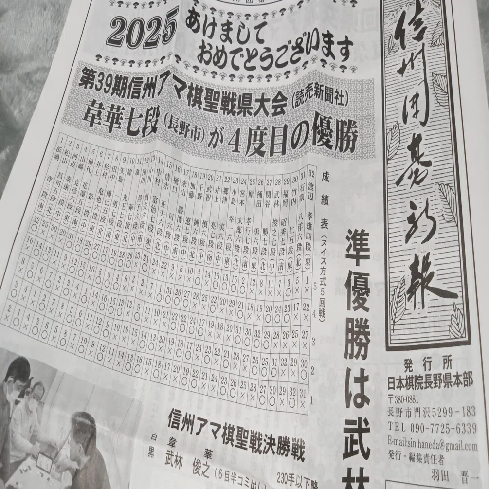 囲碁 新聞紙 大量 信州囲碁新報 新年号を発行しました！｜よねくらくんの信州囲碁巡り