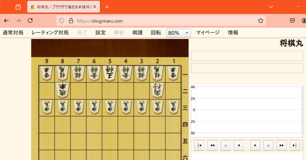 インストールせずに使える将棋AI｜Ryosuke Kubo