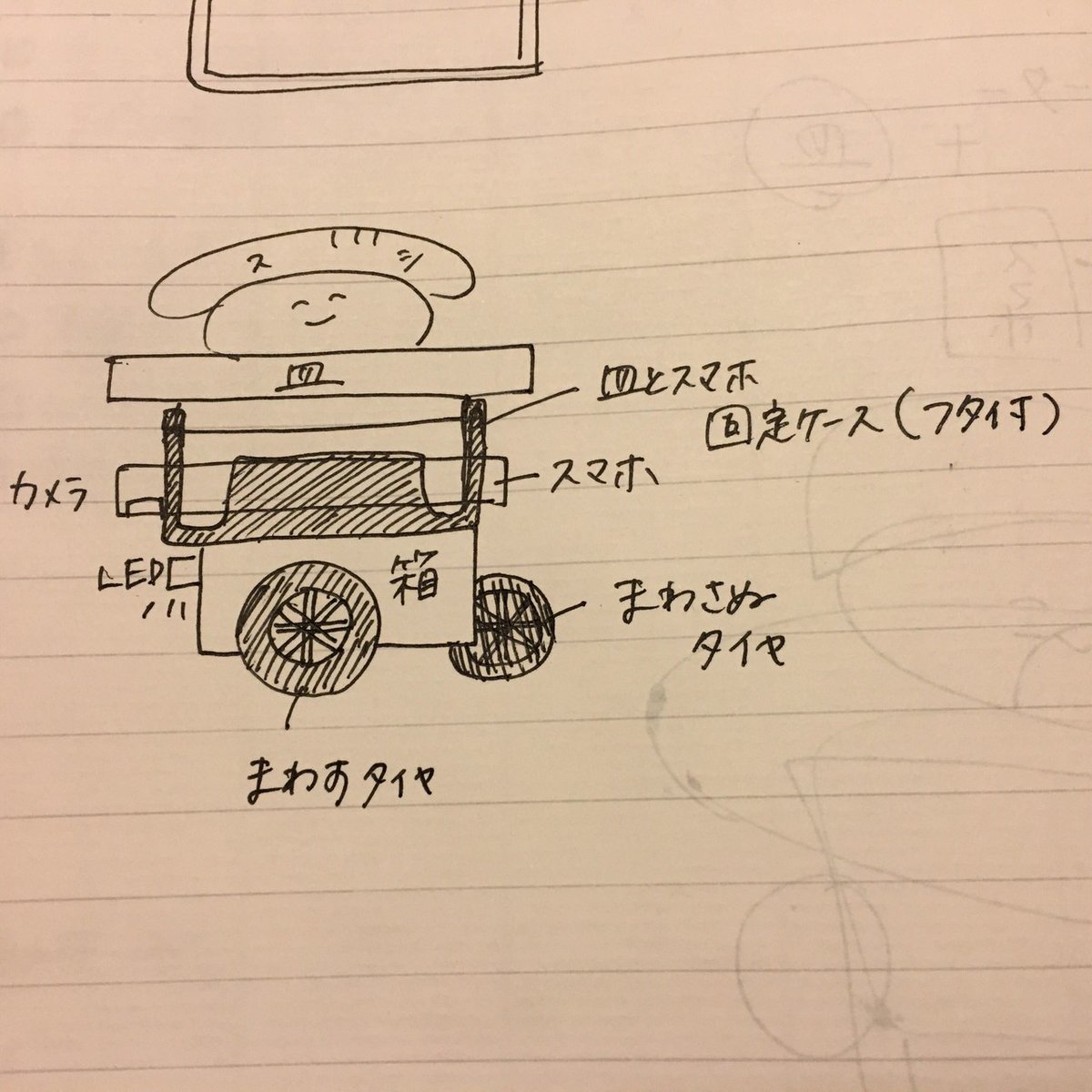 iOS の画像 (5)